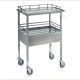 HF2091 Instrument Trolley Stainless Steel with multiple shelves for organizing and storing surgical instruments and medical tools in healthcare settings.